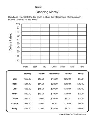 Money Graphing Worksheet