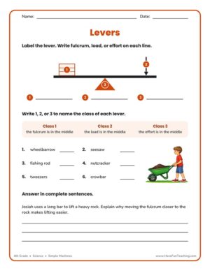 4th Grade Science levers worksheet labeling the fulcrum, load, and effort