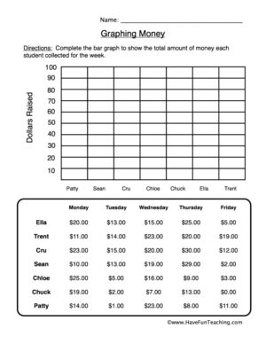 Money Graphing Worksheet