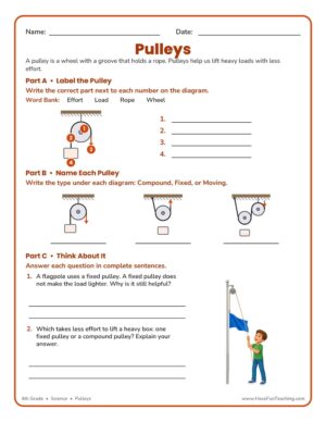 4th grade pulleys worksheet labeling a pulley diagram