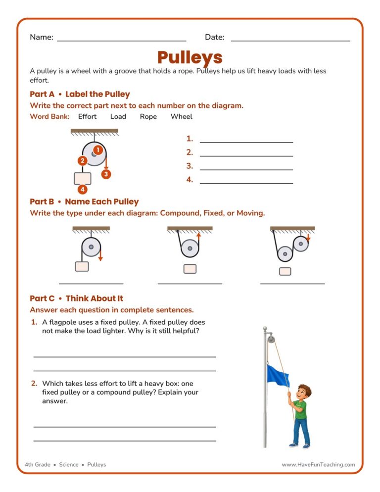 Pulleys Worksheet