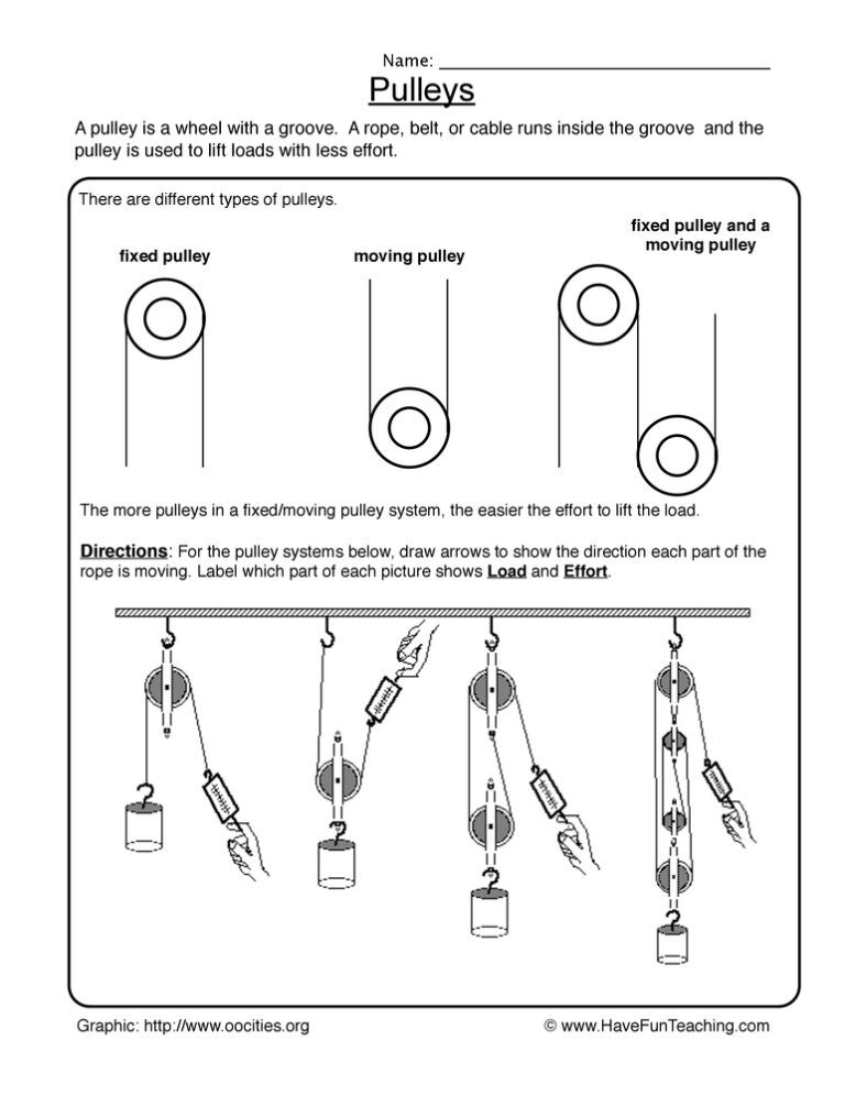 Force Worksheets - Have Fun Teaching