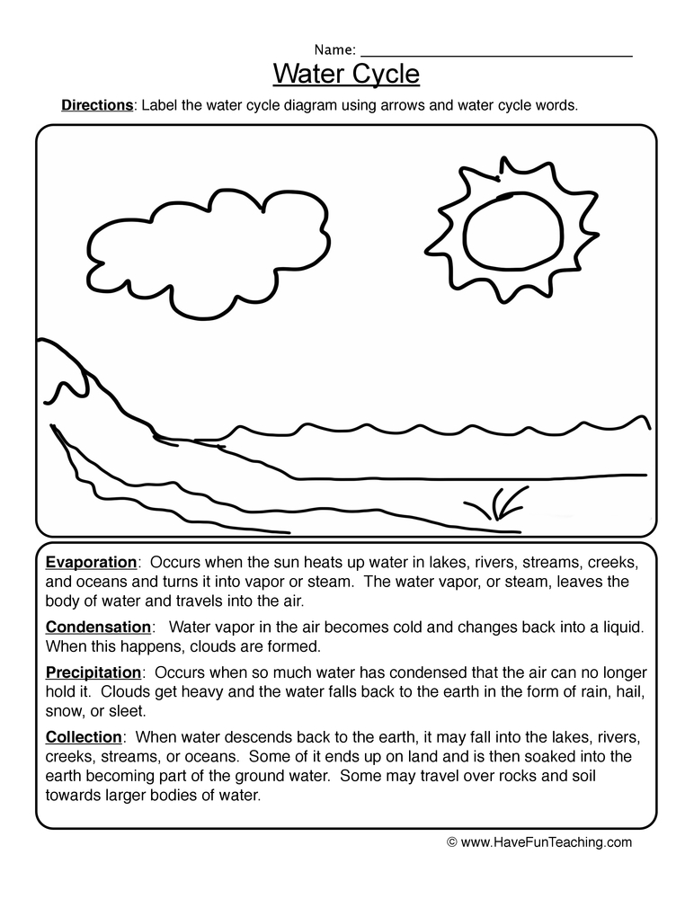 Water Cycle Worksheet Have Fun Teaching