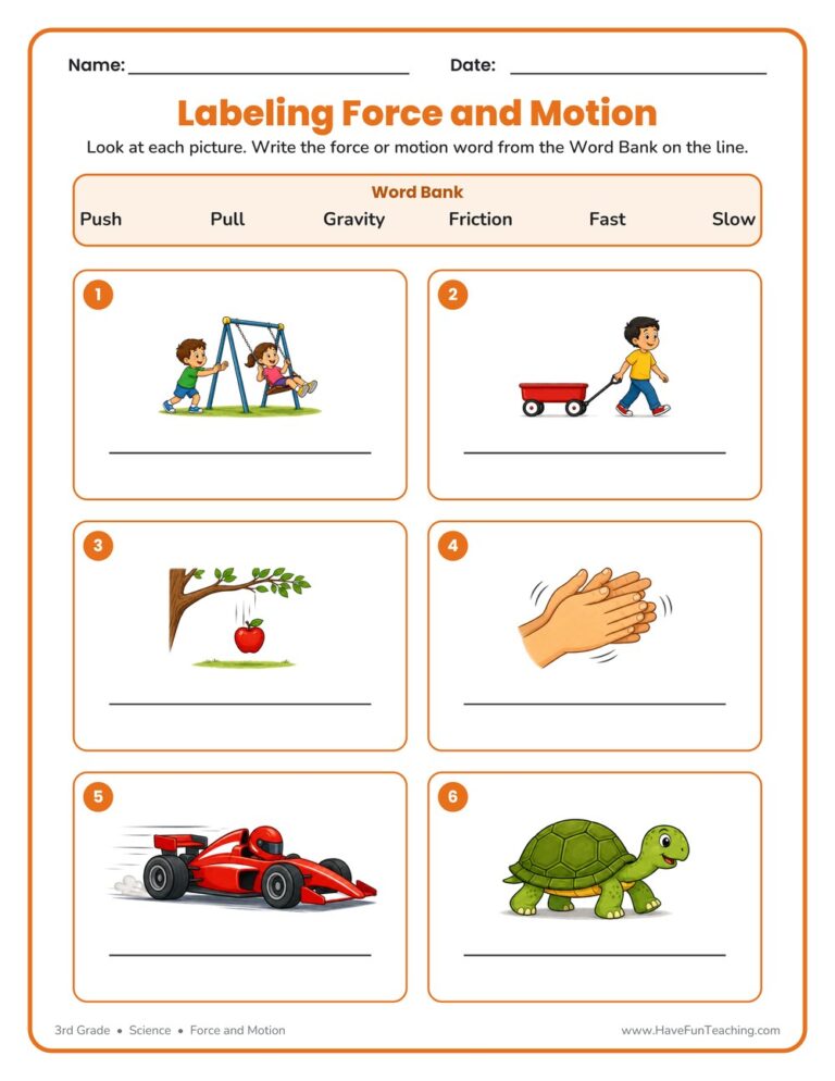 Labeling Force and Motion Worksheet