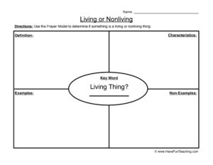 Living Non-Living Frayer Model Worksheet