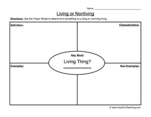 Living Non-Living Frayer Model Worksheet