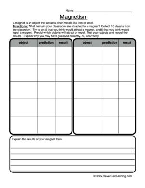Magnetism Worksheet