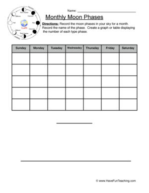 Monthly Moon Phases Worksheet