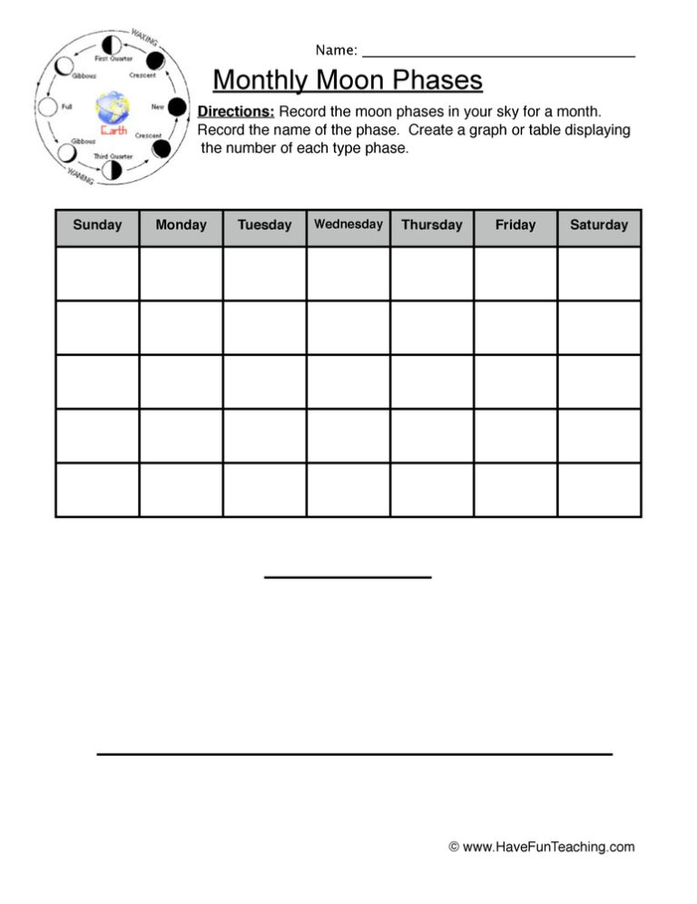 Monthly Moon Phases Worksheet