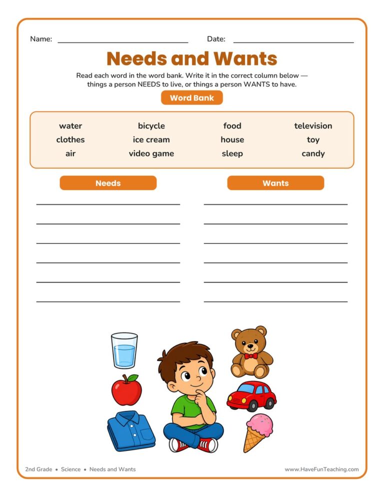 Needs and Wants Sorting Worksheet