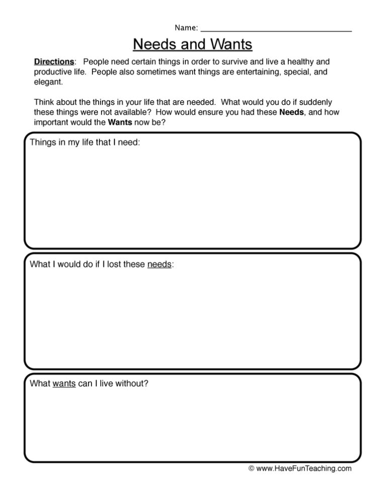 Needs and Wants Worksheet
