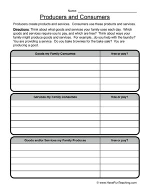 Producers and Consumers Worksheet