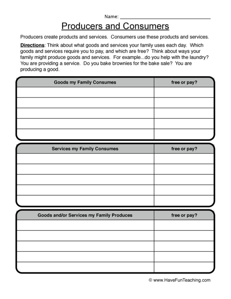 Producers And Consumers Worksheet Have Fun Teaching