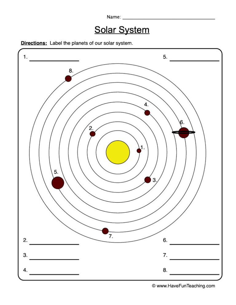 Solar System Diagram Worksheet