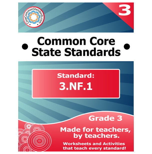 3.NF.1 Third Grade Common Core Lesson
