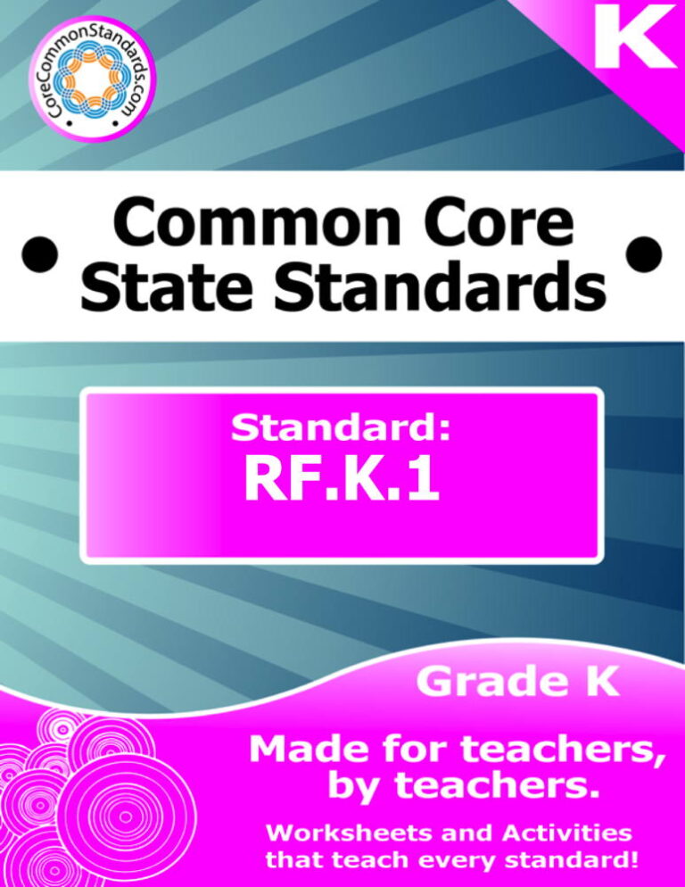 RL.K.1 Kindergarten Common Core Lesson