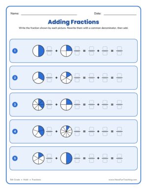 Adding fractions pictures worksheet with fraction circle models for finding a common denominator