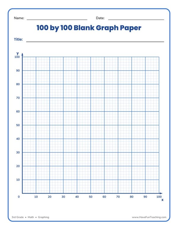 100 by 100 Blank Graph Paper - Have Fun Teaching