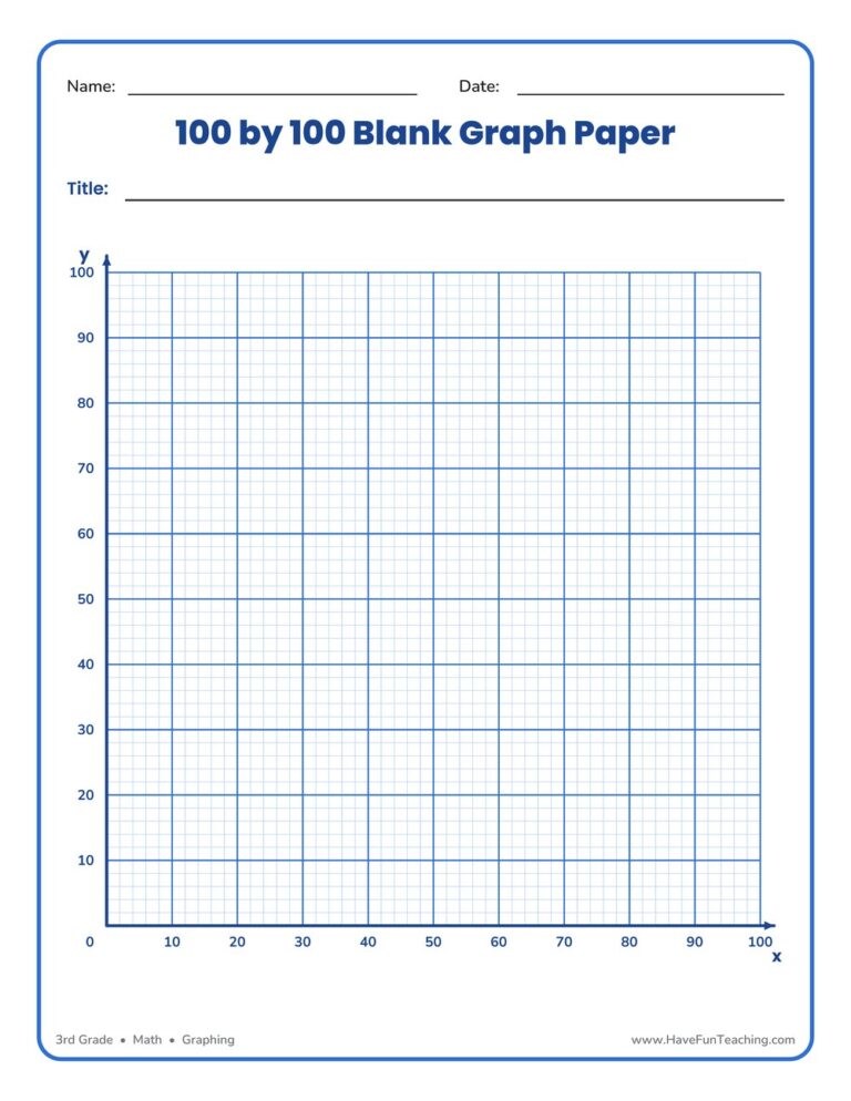 100 by 100 Blank Graph Paper