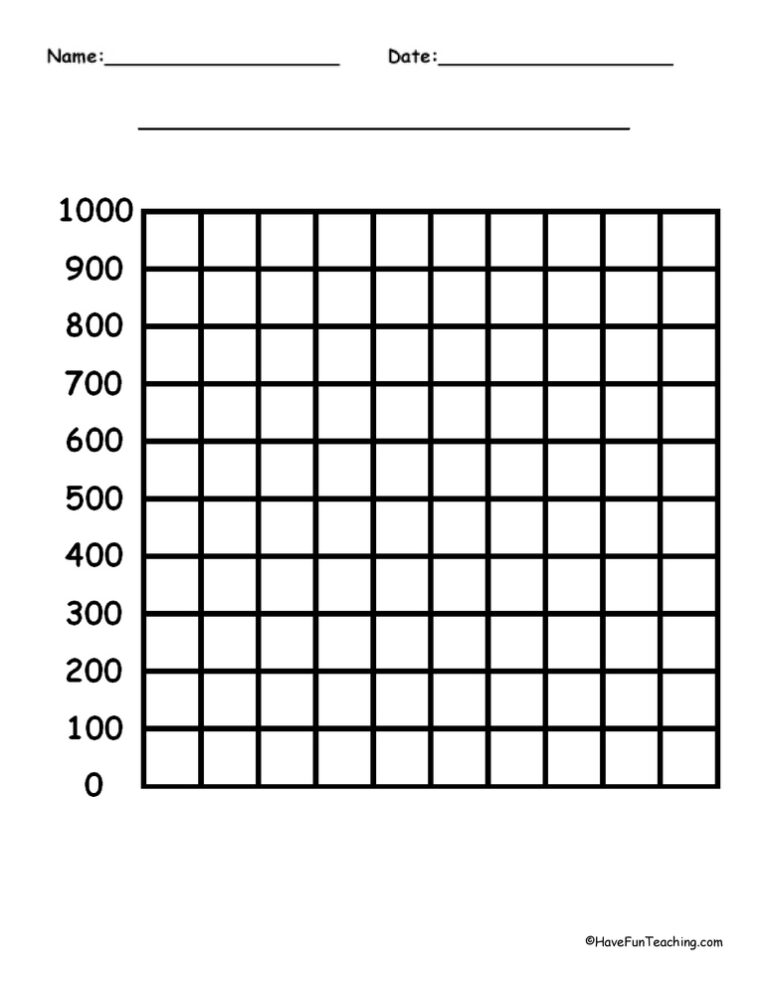1000 by 1000 Blank Graph Paper