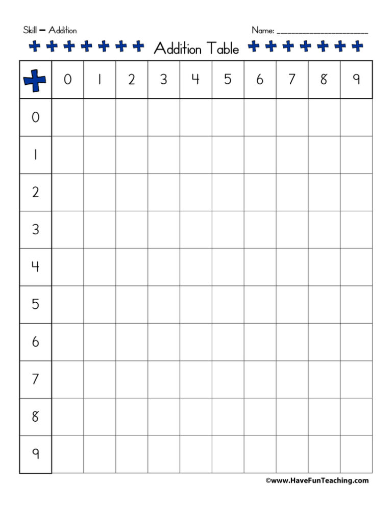 Blank Addition Table