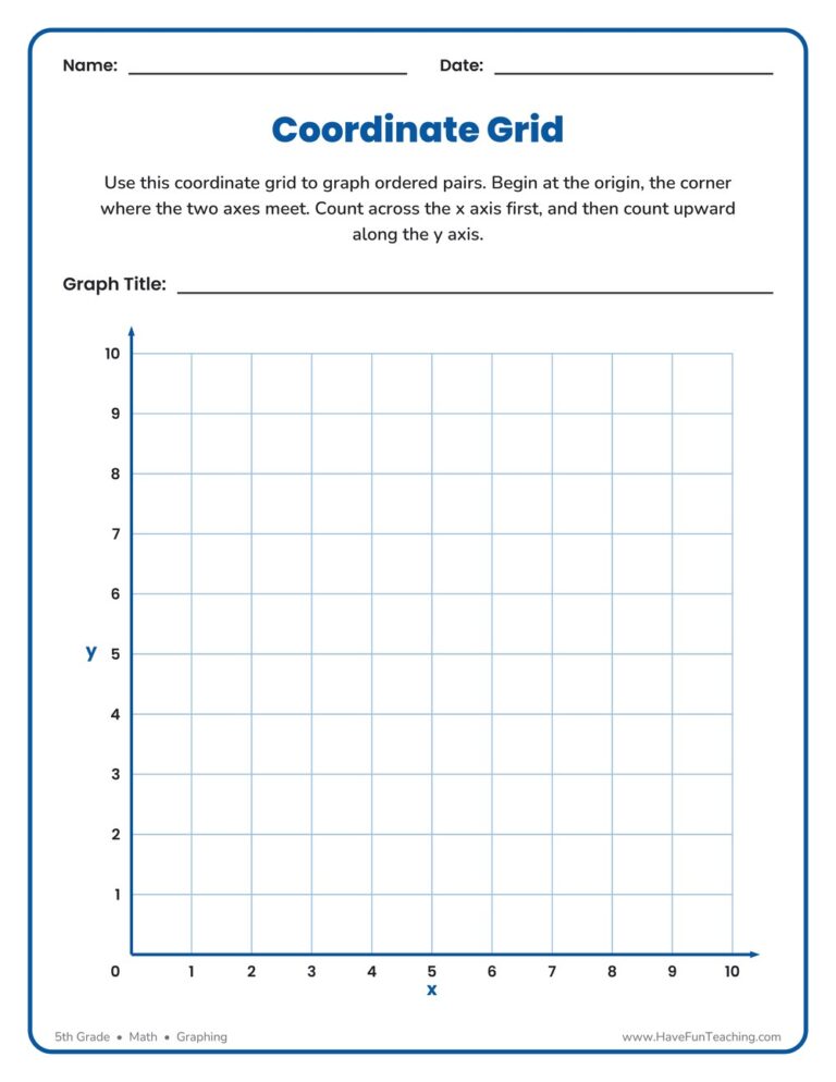 Coordinate Grid Map Location Worksheet