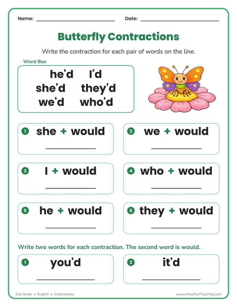 Butterfly Would Contractions Worksheet