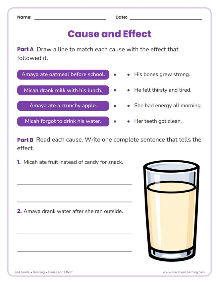 Eating Healthy Cause and Effect Graphic Organizer
