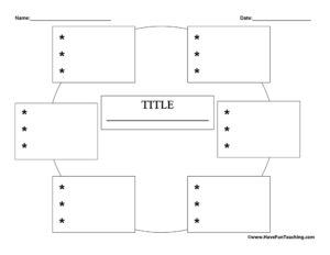 Circle Sequence Graphic Organizer