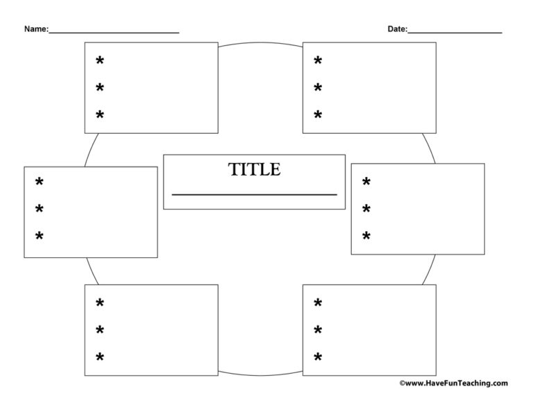 Circle Sequence Graphic Organizer
