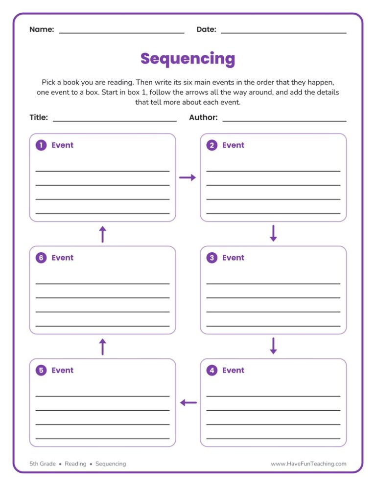 Circle Sequence Graphic Organizer