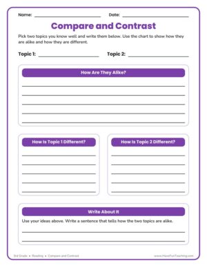 3rd Grade compare and contrast graphic organizer for any two topics