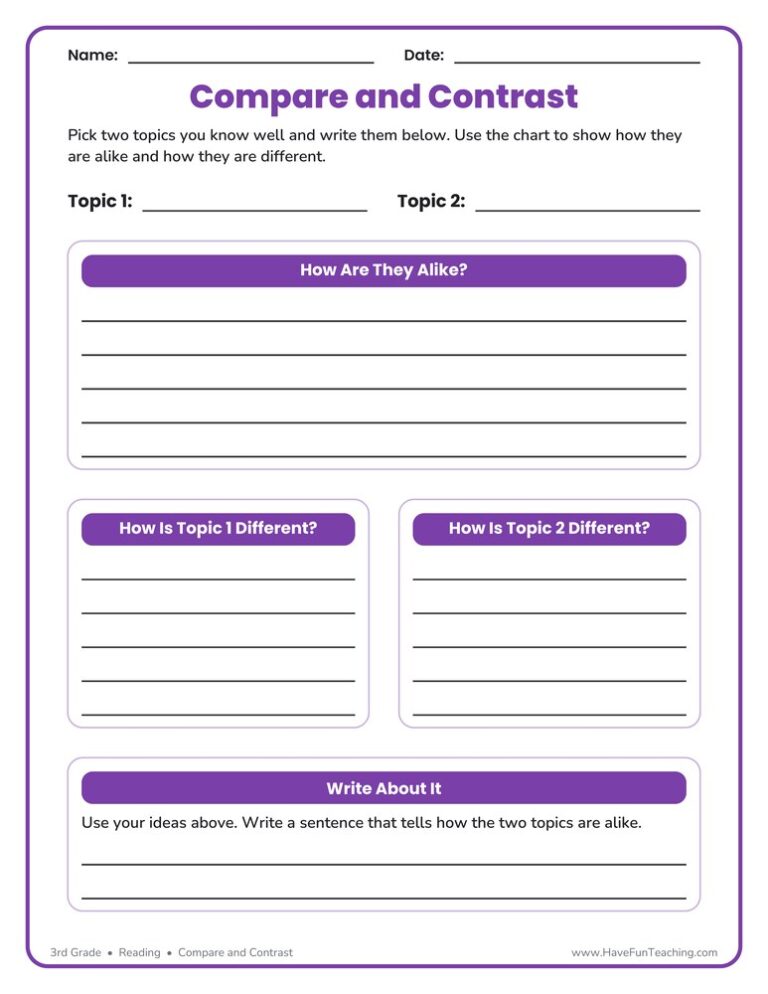 Compare and Contrast Graphic Organizer