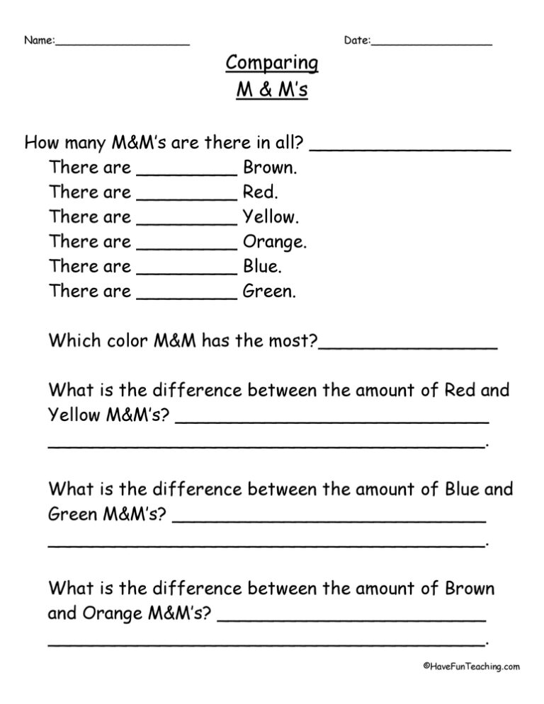 Comparing Numbers M&M's Subtraction Worksheet