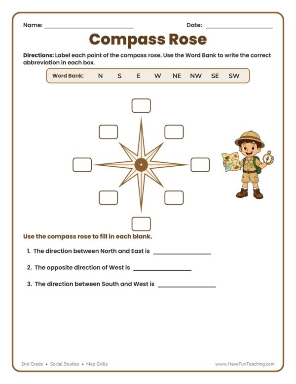 Compass Rose Worksheet - Have Fun Teaching