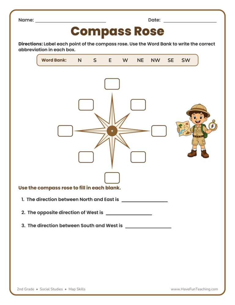 Compass Rose Worksheet