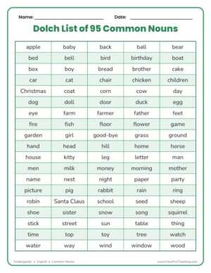 Dolch Word List of Common Nouns Worksheet showing all 95 Dolch common nouns in a table