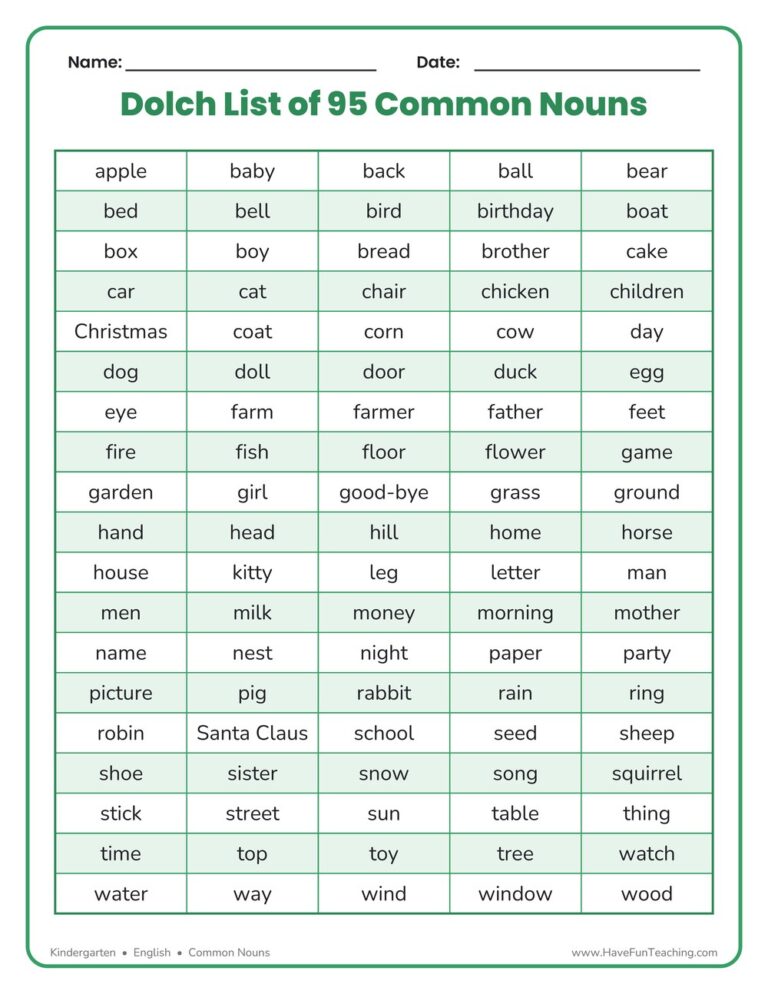 Dolch Word List of Common Nouns