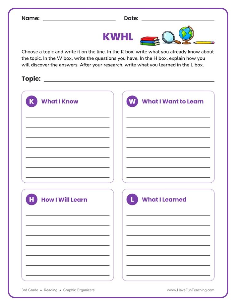 KWHL Graphic Organizer