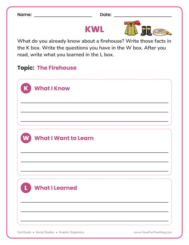 Firehouse KWL Graphic Organizer