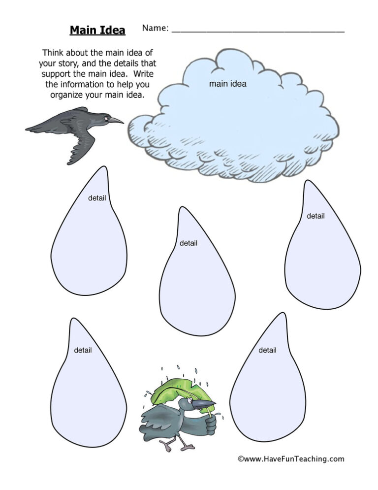 Main Idea Cloud Graphic Organizer