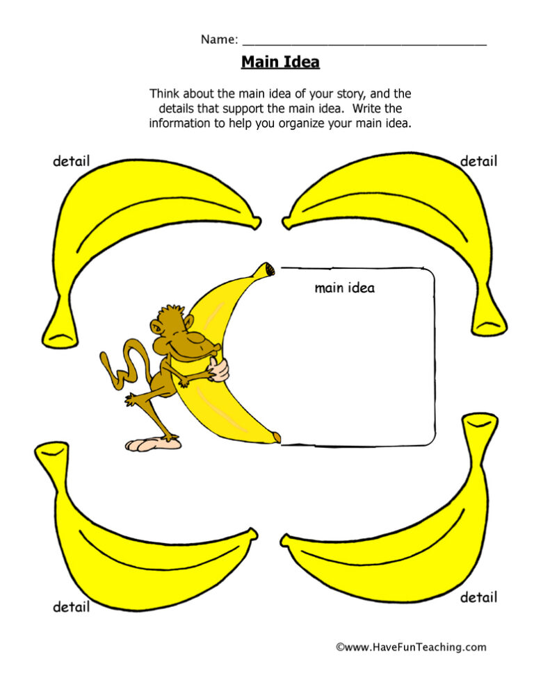 Main Idea Banana Graphic Organizer