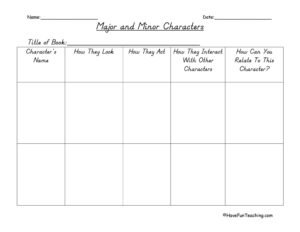 Major and Minor Character Graphic Organizer