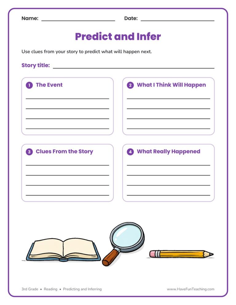 Predict and Infer Graphic Organizer
