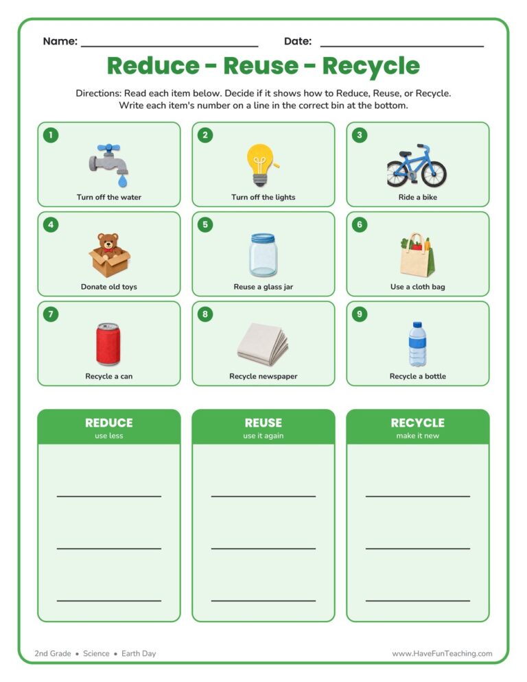 Reduce, Reuse, Recycle Sorting Worksheet
