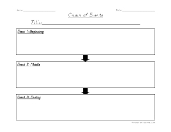 History Vertical Timeline of Events Graphic Organizer