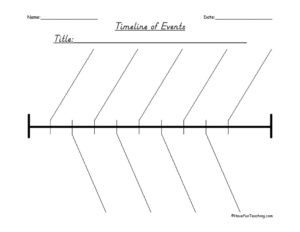 History Horizontal Timeline of Events Graphic Organizer