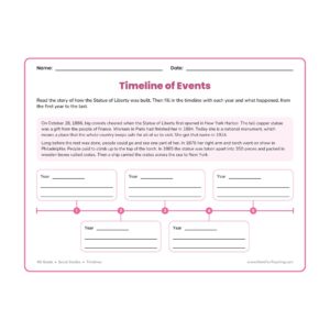 4th grade horizontal timeline of events worksheet about the Statue of Liberty
