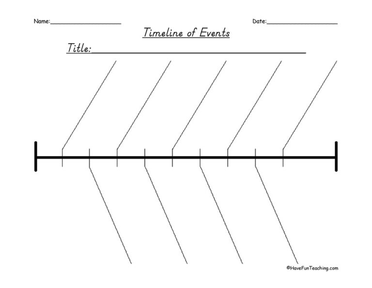 History Horizontal Timeline of Events Graphic Organizer