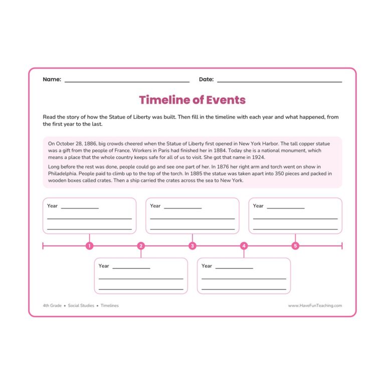 History Horizontal Timeline of Events Graphic Organizer
